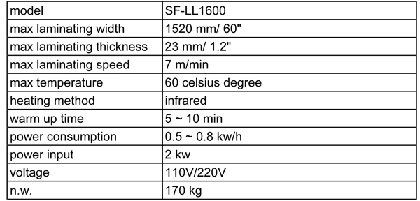 detailed specification of vinyl laminating machine